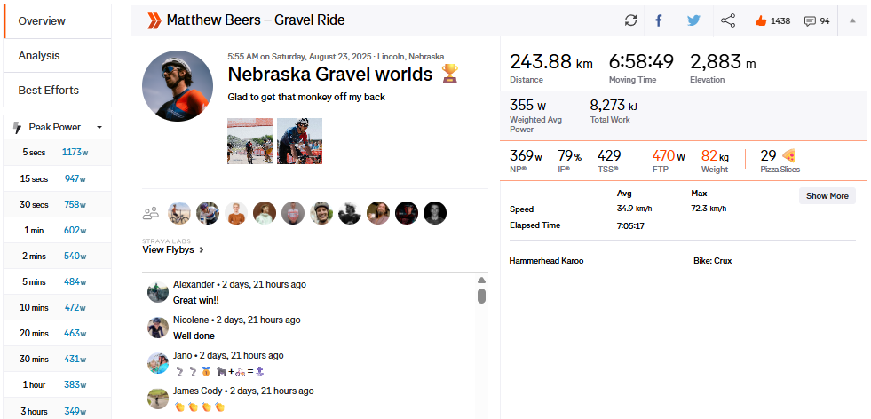 Beers - Lauf Gravel Worlds