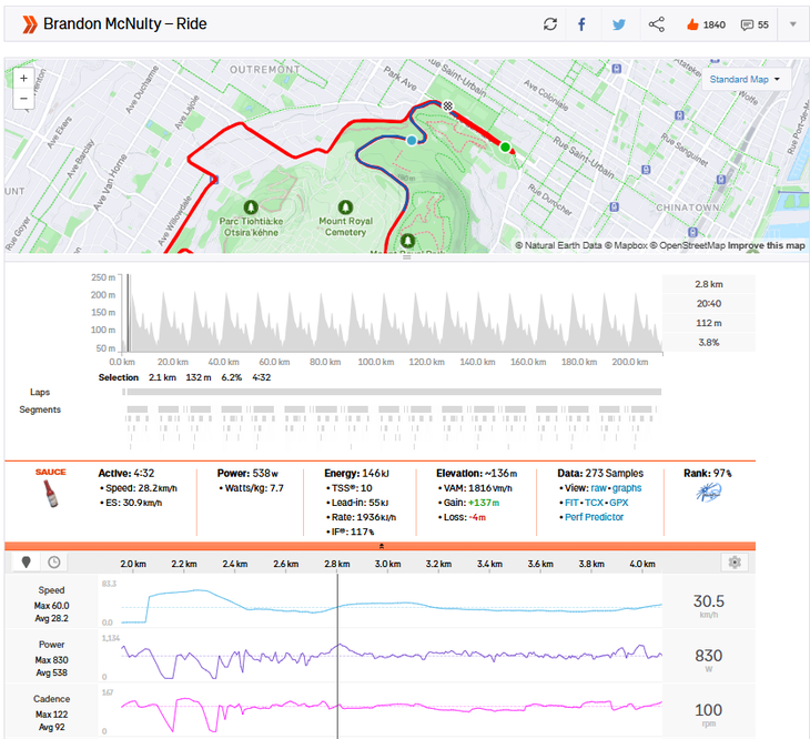 Shark bae onlyfans belinda, is a darling, claimed she was