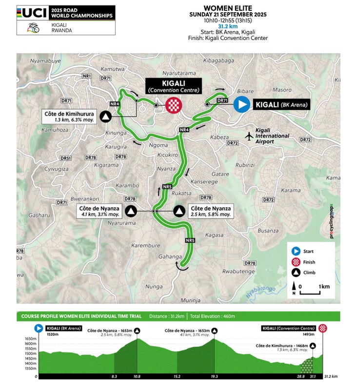Il corso di prova a cronometro dei campionati mondiali di Road del 2025 a Kigali, in Ruanda.