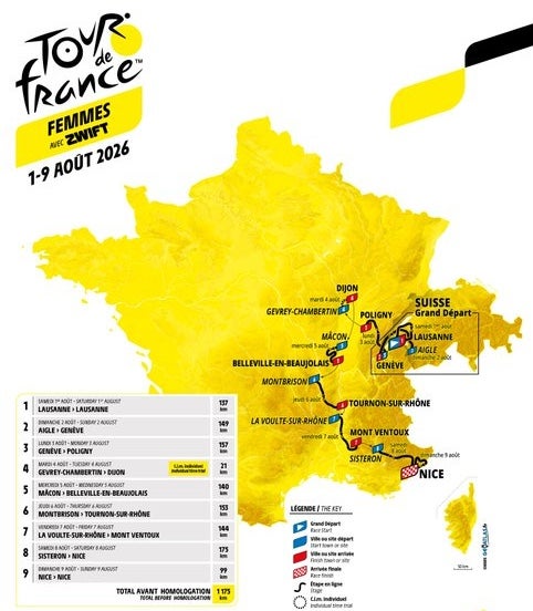 Tour de France Women race