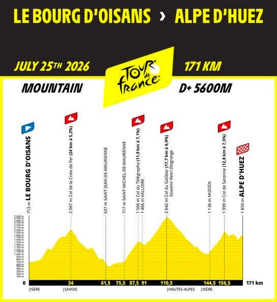 Tour De France Alu Henri Roger 1/32 - Cyclist Runners: Lot Of 3 Ferry's