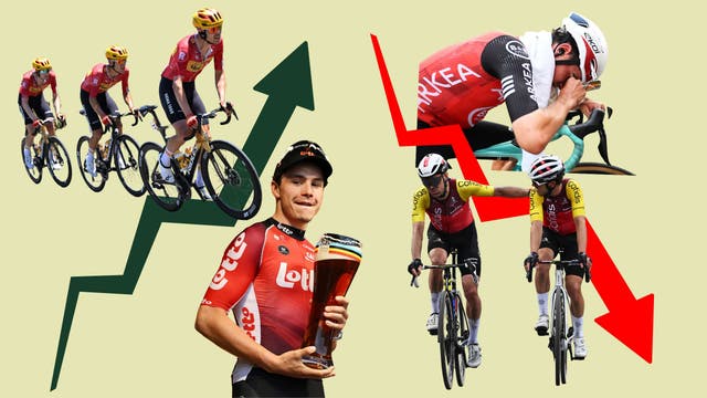 Opinion: Cycling's Soccer-Inspired Relegation System Is a Hot Mess That Solves Nothing