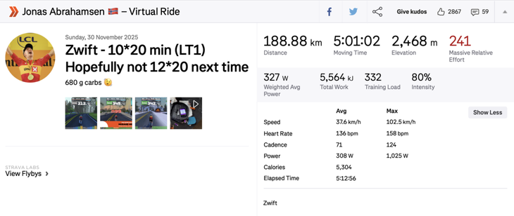 Abrahamsen's Zwift ride