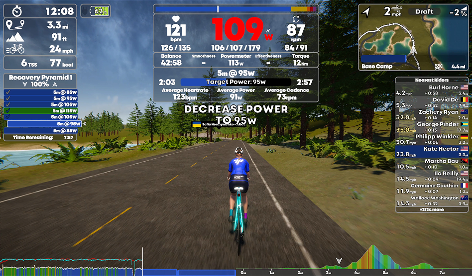 Train Smarter, Ride Stronger