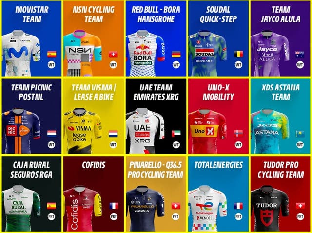 Tour de France Wild Card Stunner Leaves Fan Favorite on Sidelines