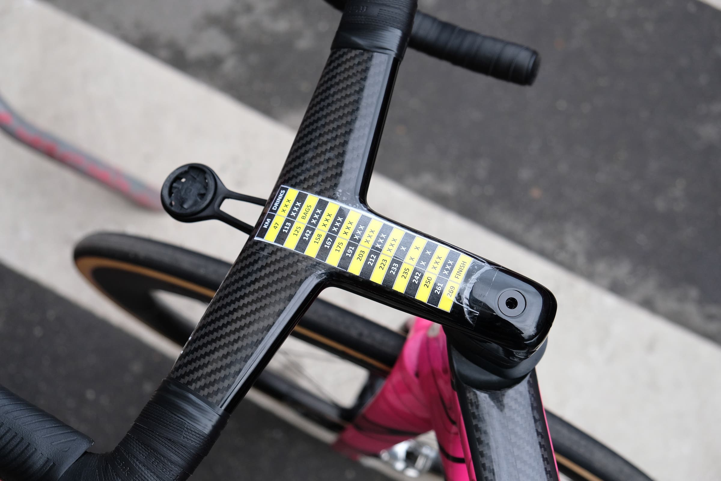 Tour of Flanders Tech Gallery 2026: New bikes and gear