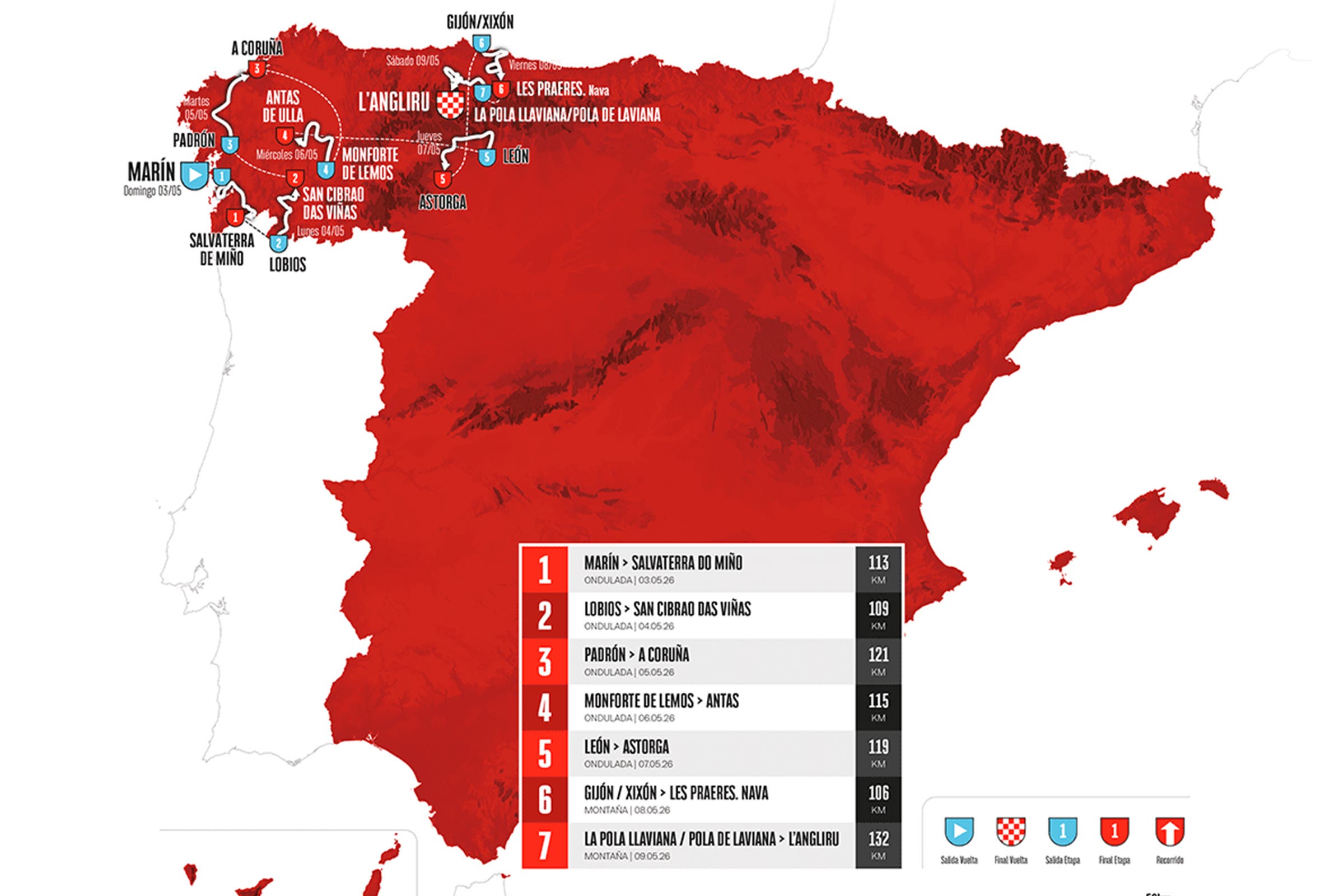The route map of the 2026 Vuelta Femenina 