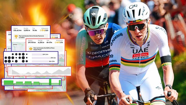 This 19-Year-Old Wants to Beat Pogačar at the Tour. He's Going Training Crazy to Make it Happen