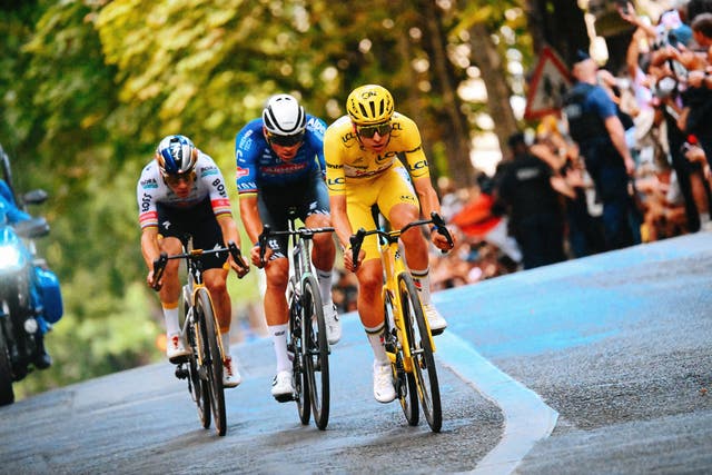 How Does Your FTP Stack Up Against the Best Cyclists in the World?