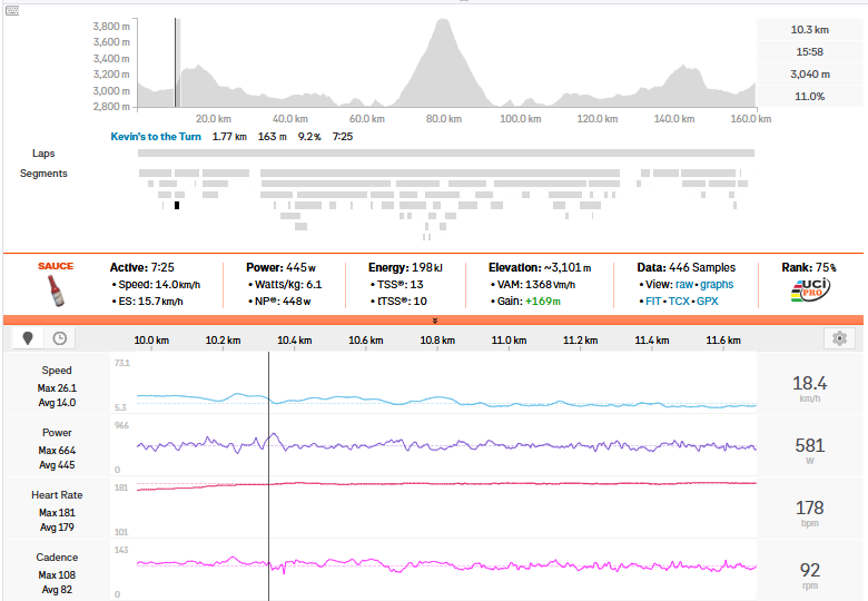 Leadville Trail 100 MTB power analysis