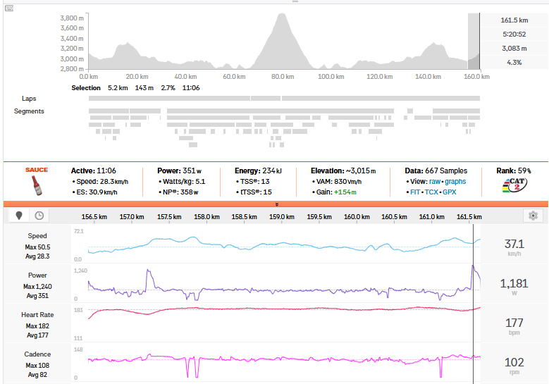 Leadville Trail 100 MTB power analysis