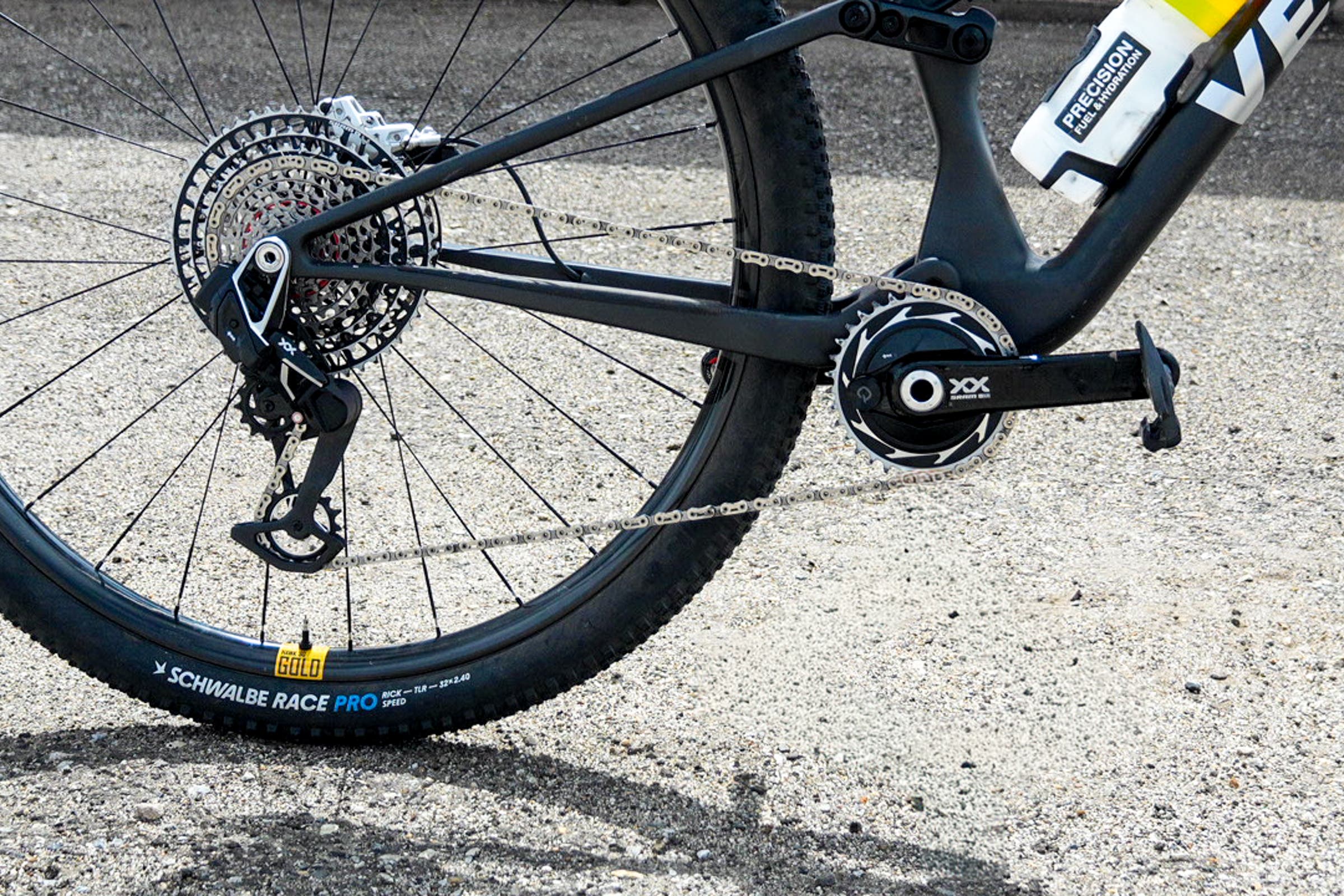 Pro bikes of Leadville Trail 100 MTB 2026
