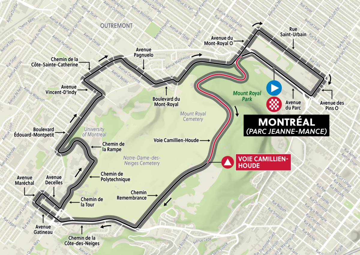 finishing circuit Montréal worlds 2026