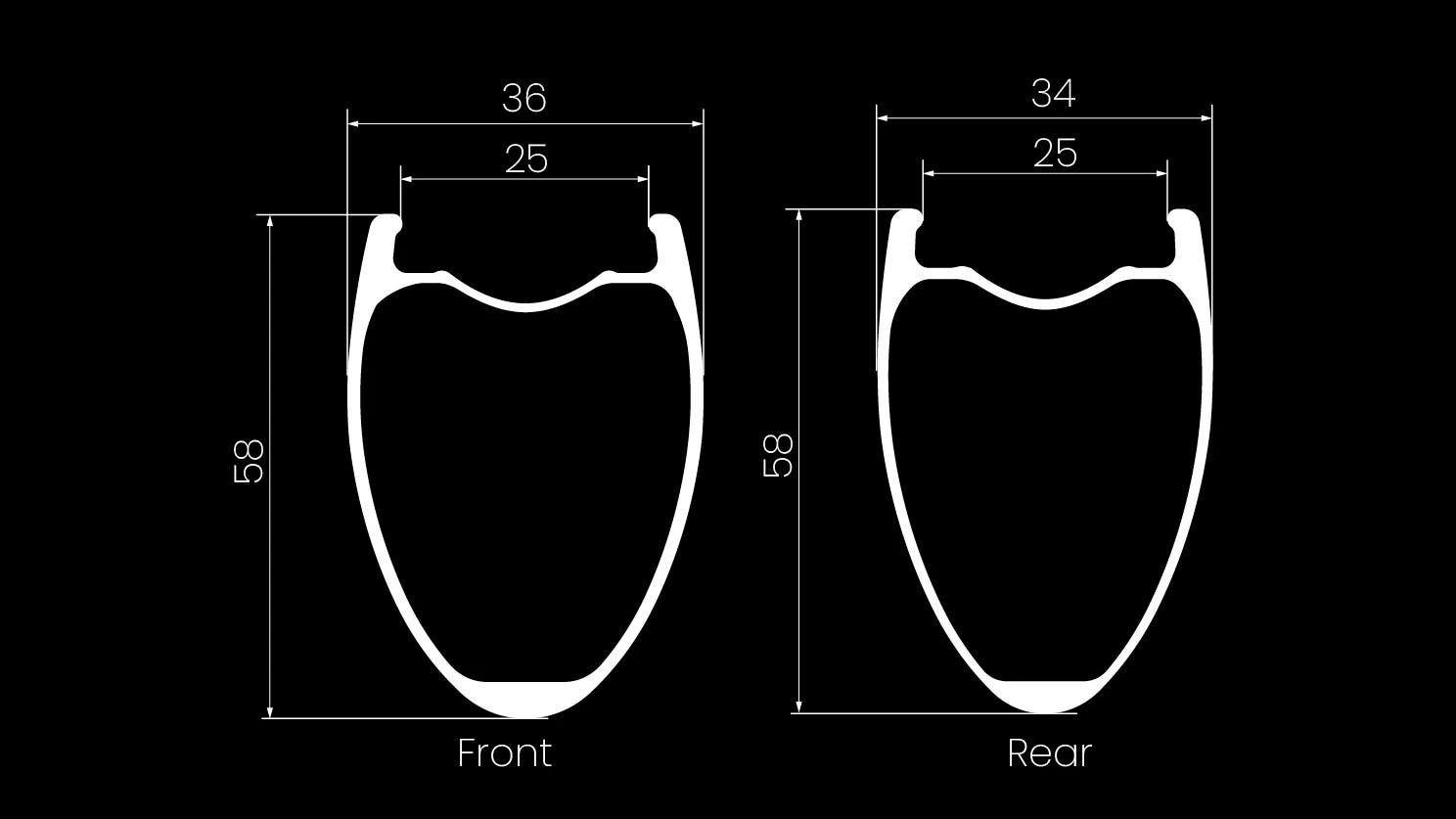 Elitewheels Drive-SL wheelset dimensions